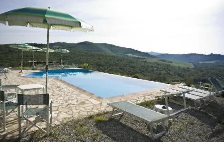 Borgo Le Noci Chianti Retreat & Pool 3*