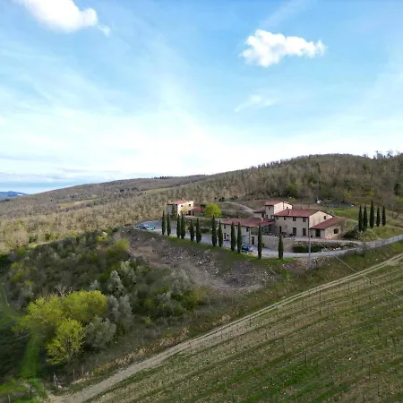 Hotel Borgo Le Noci Chianti Retreat & Pool