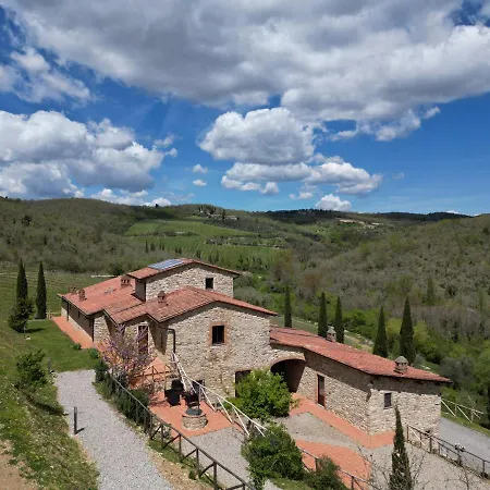 Borgo Le Noci Chianti Retreat & Pool