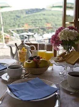 Borgo Le Noci Chianti Retreat & Pool