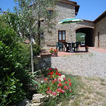Borgo Le Noci Chianti Retreat & Pool Hotel