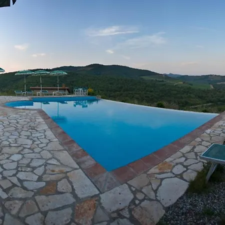 Borgo Le Noci Chianti Retreat & Pool 3*