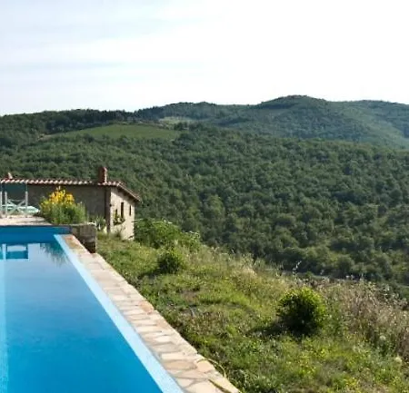 Borgo Le Noci Chianti Retreat & Pool Gaiole in Chianti