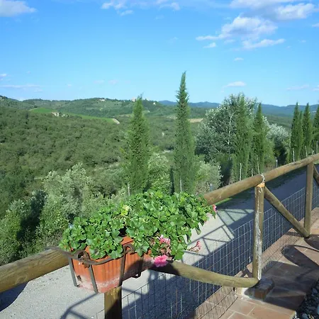 Hotel Borgo Le Noci Chianti Retreat & Pool Gaiole in Chianti