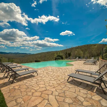 Borgo Le Noci Chianti Retreat & Pool Hotel Gaiole in Chianti