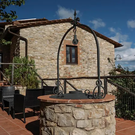 Hotel Borgo Le Noci Chianti Retreat & Pool Gaiole in Chianti