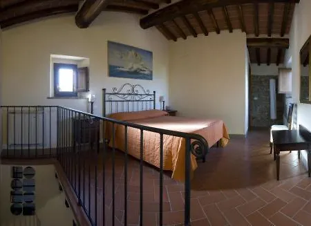 מלון Borgo Le Noci Chianti Retreat & Pool גאיולה אין קיאנטי