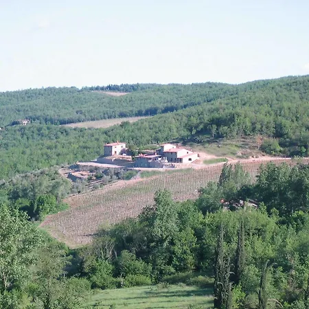 Hotel Borgo Le Noci Chianti Retreat & Pool Gaiole in Chianti